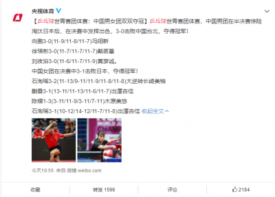 乒乓球世青赛团体赛：中国男女团双双夺冠