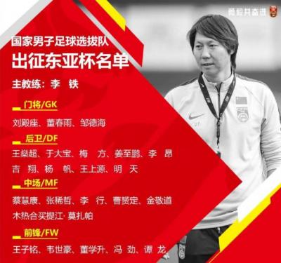 东亚杯球队身价中国847.5万欧排第三 日本年龄最年轻