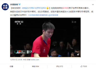 樊振东夺男乒世界杯冠军
